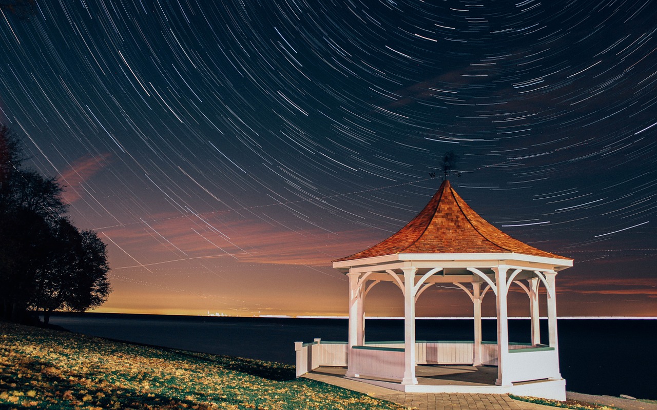 Quanto dura un Gazebo e Quale tipologia è più resistente